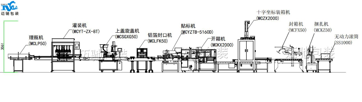 正確使用食用油灌裝機，使生產運行更加平穩，為企業增添收益